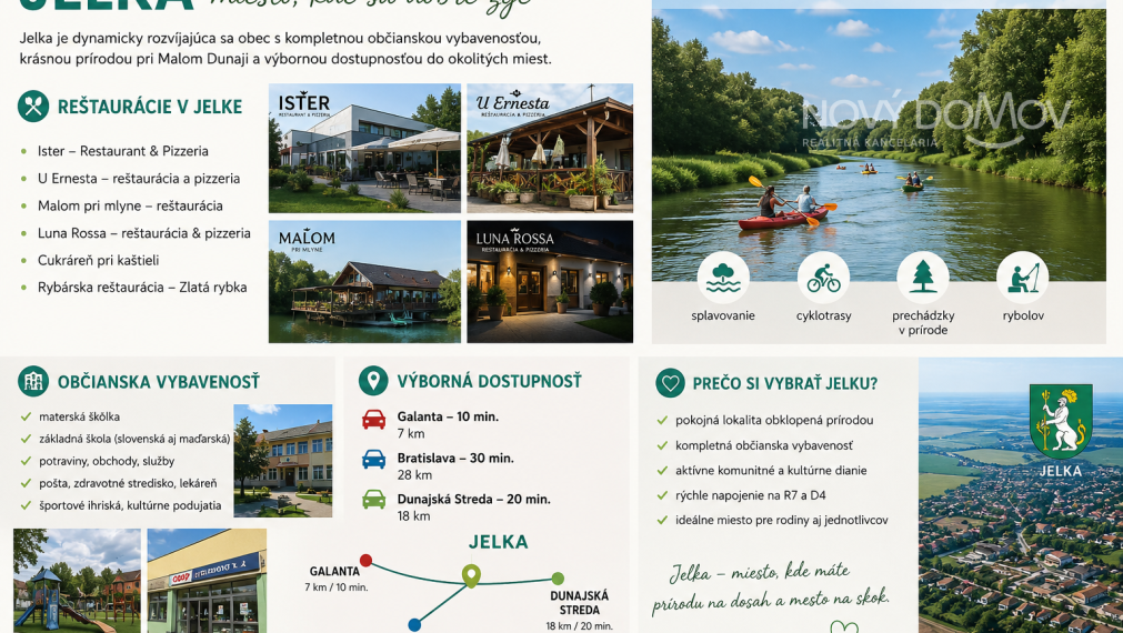 Rodinný dom s možnosťou podnikania alebo viacgeneračného bývania | Jelka