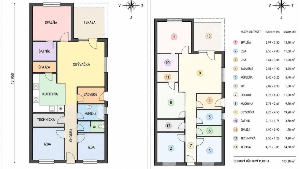PREDAJ - 4-izbový rodinný dom |  pozemok 333 m²  | 221 000 €